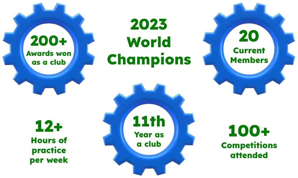 Barcbots robot and workshop